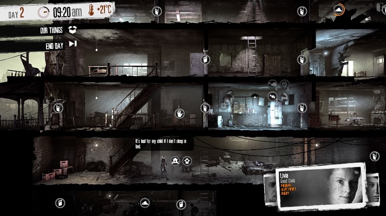 The survivor shelter in This War of Mine