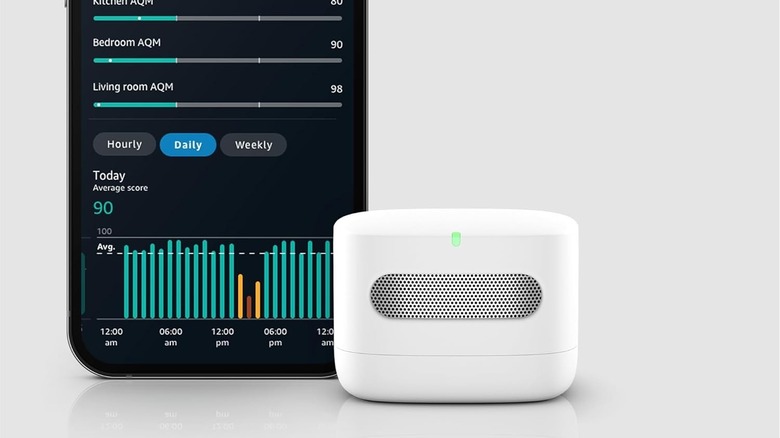 Amazon Air Quality Monitor