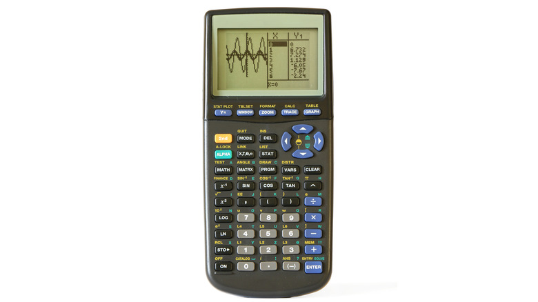 Graphing calculator white background