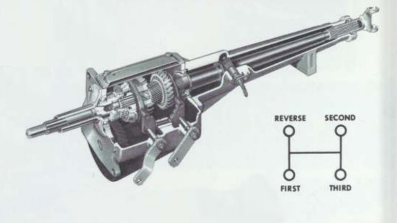 Ford Falcon transmission