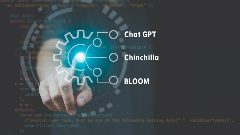 BLOOM AI options illustration