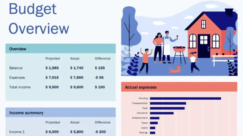 Microsoft Excel Budget Overview spreadsheet