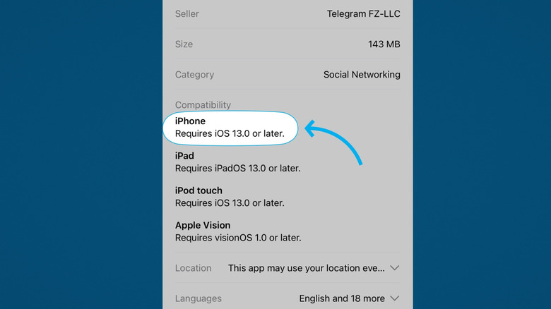Telegram iOS requirements on the iPhone App Store page