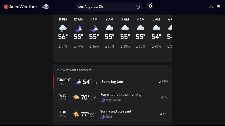 AccuWeather forecast for Los Angeles