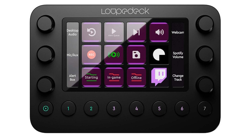 The Loupedeck with the screen covered in icons, on a white background