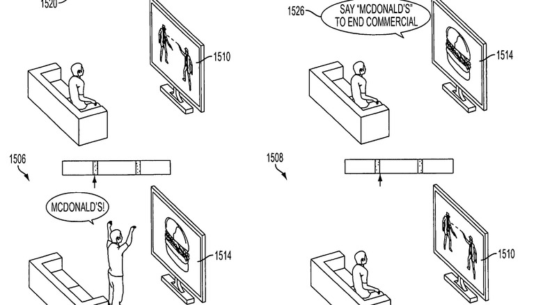 Sony advertisement patent fig