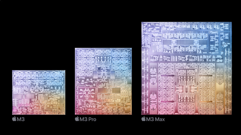 Comparison of M3 series processors 