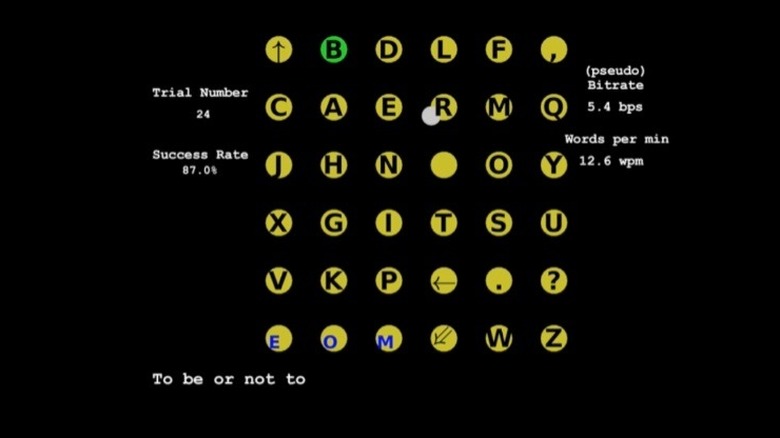 Monkey typing program