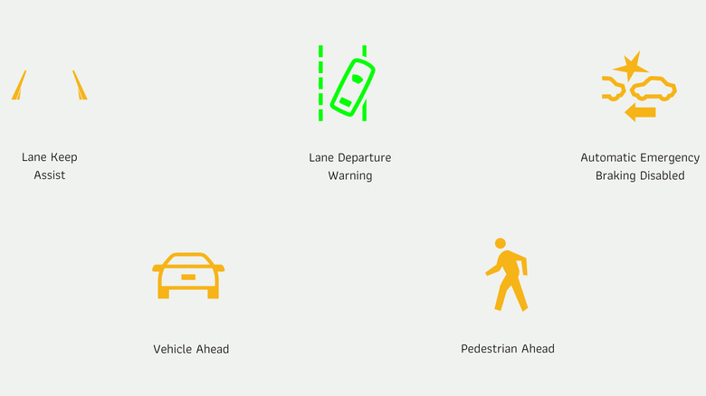 Chevy driver assistance symbols