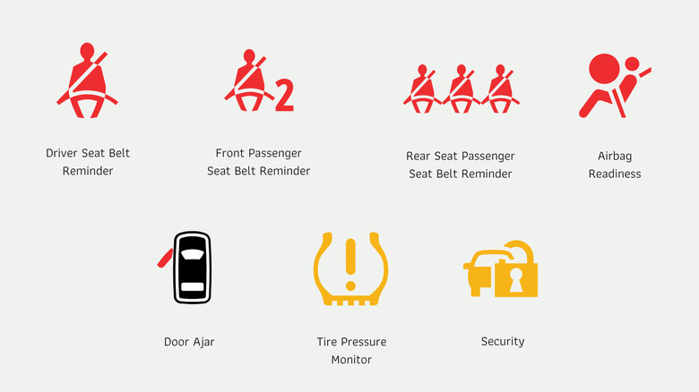 Chevy safety and security dashboard symbols