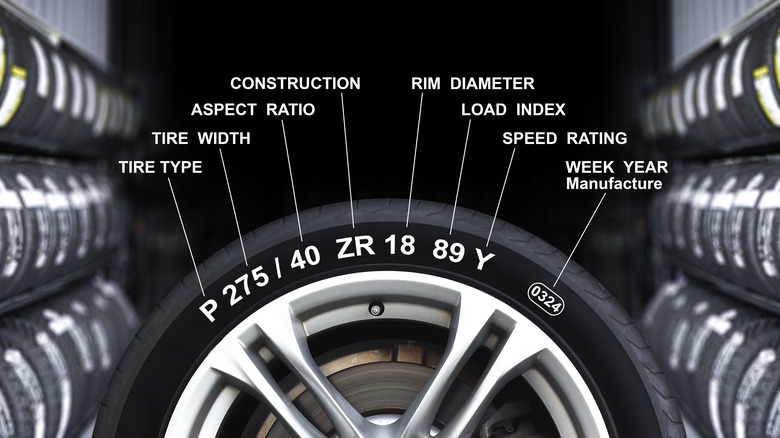 A tire's sidewall showing detailed specifications, with other tires blurred in the background.