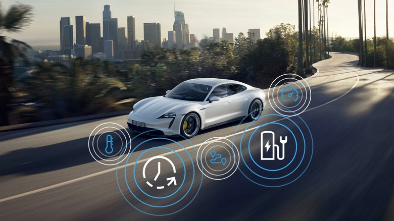 2023 Porsche Taycan