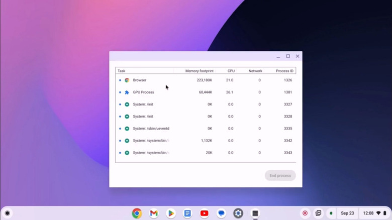 Task manager on Chromebook