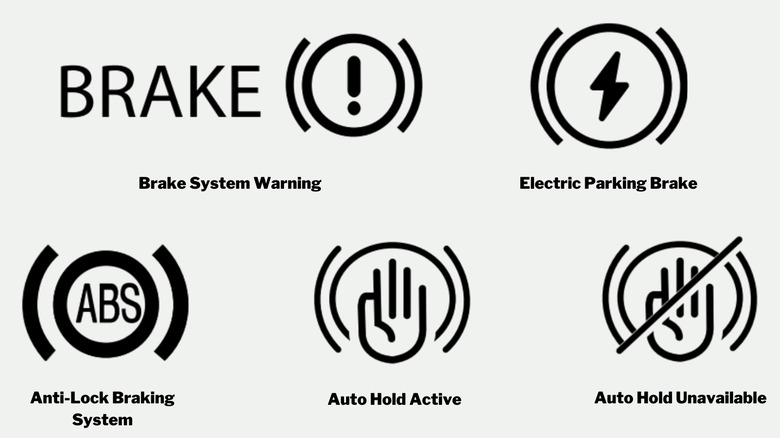 Ford brake dashboard symbols