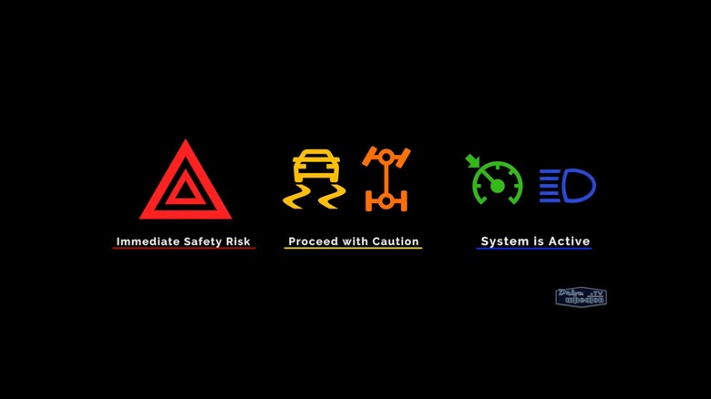Different colors for warning lights