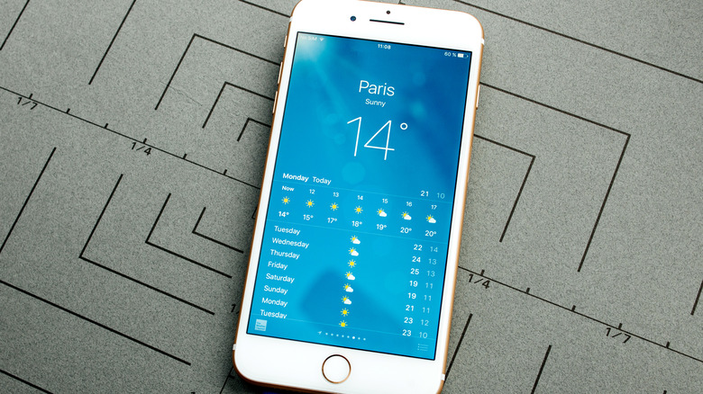 iPhone Paris weather