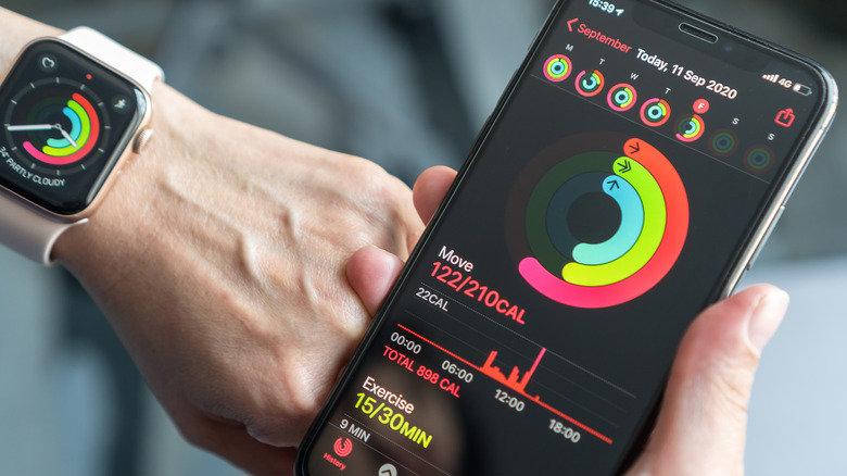 Apple Watch iPhone Activity data