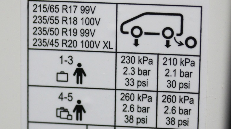 tire pressure