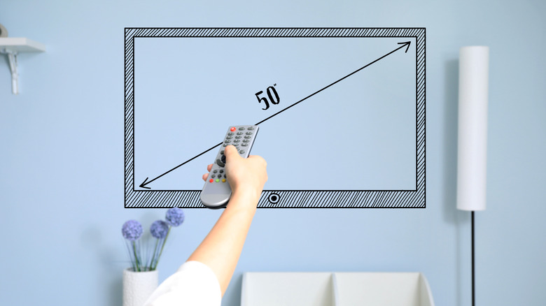A person imagining TV on the wall while holding the remote