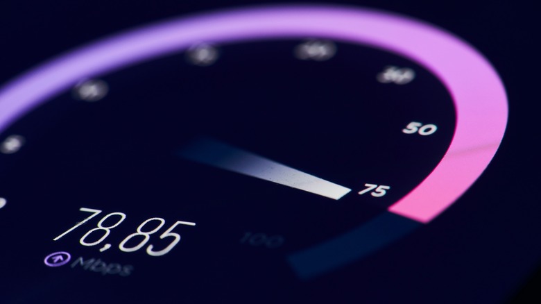 internet speed test guage