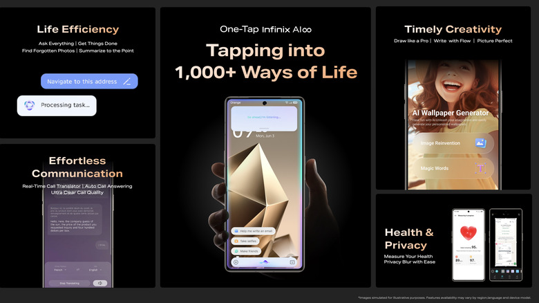 Features depicting the Infinix AI∞ stack.