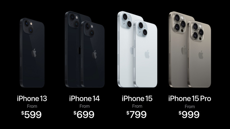 iPhone 15 pricing