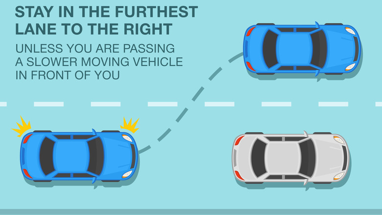 Safe driving tips and traffic regulation rules. Stay in the furthest lane to the right unless passing a slower moving vehicle. Blue sedan car is changing lane.