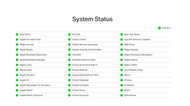 Apple System Status page