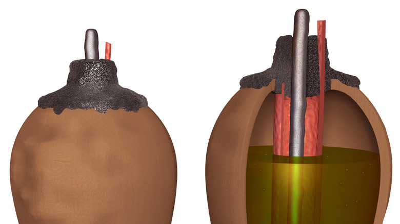 Illustration showing the layout of the Baghdad batteries