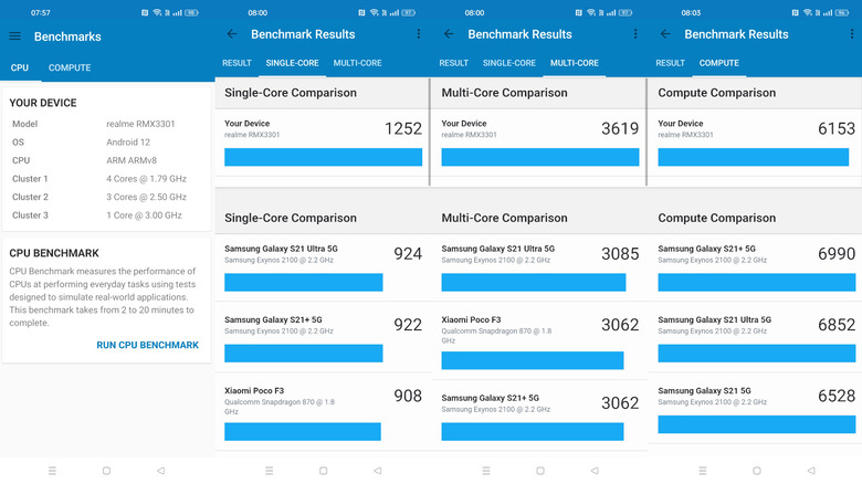 Realme GT2 Pro Benchmark 