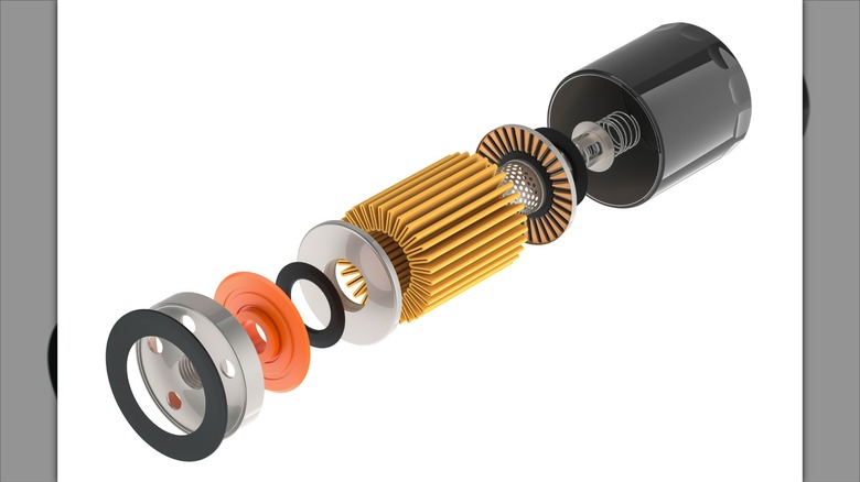 An exploded view of a typical screw-on automotive oil filter.