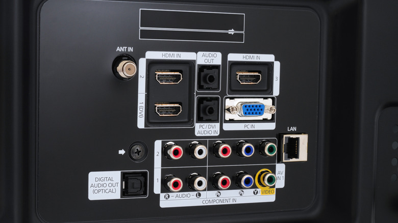 Close up of TV back panel