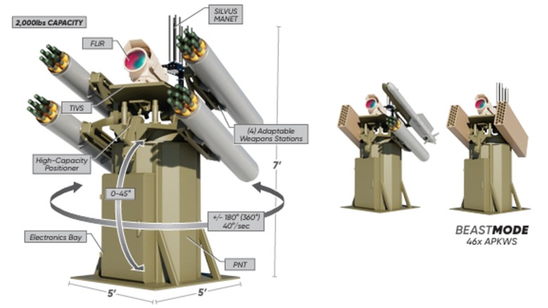 A mockup of the Battery Revolving Adaptive Weapons Launcher (BRAWLR)