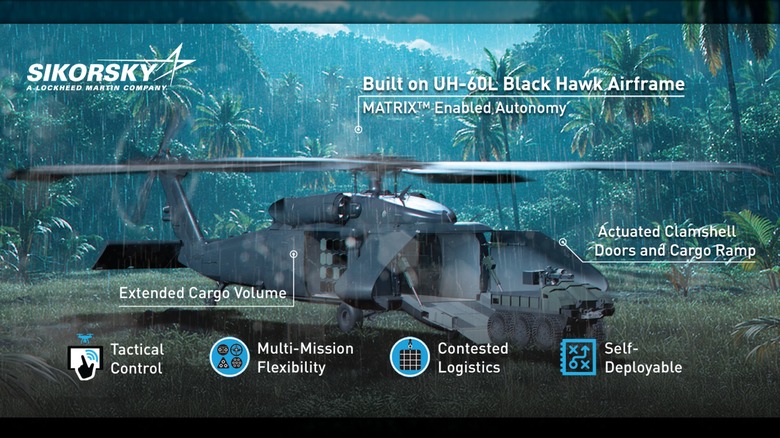 A graphic showing some of the features of the U-Hawk helicopter