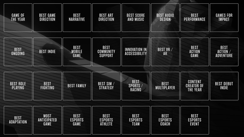 Game Awards 2022 award categories
