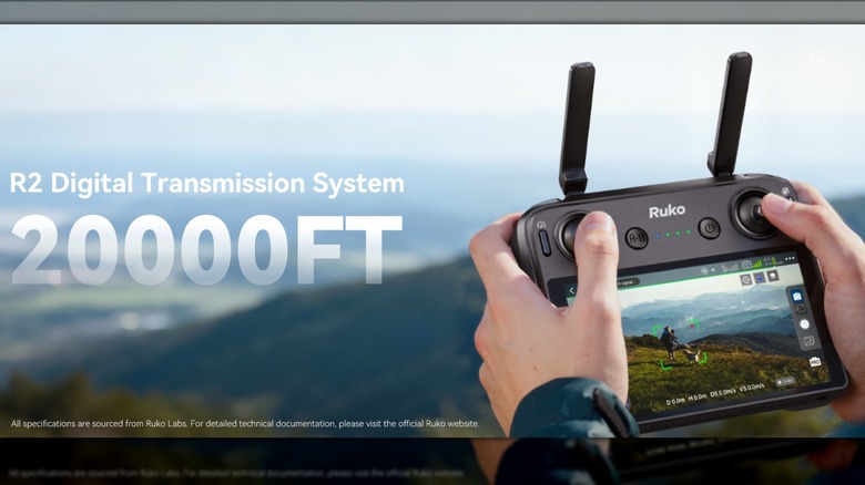 Person navigating the Ruko U11MINI 4K (RC3) using a controller