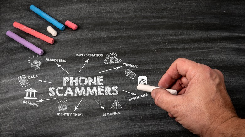A man's hand holding white chalk near an illustration of the different types of phone scammers, with purple, red, and blue chalk sitting nearby