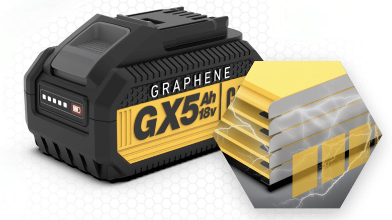 Picture showing Graphene battery from Caterpillar
