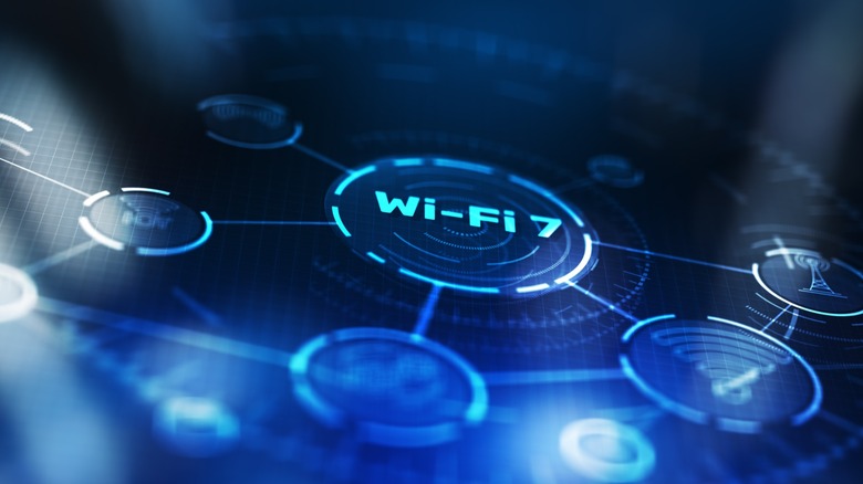 Network grid concept showing Wi-Fi 7