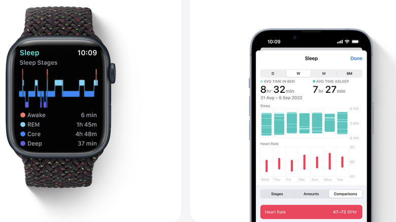 Updated sleep tracking system in watchOS 9