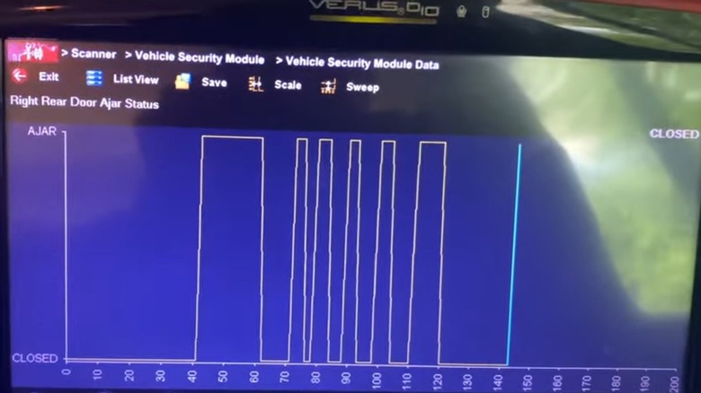 A Mechanic Using An Advanced Diagnostic Scanner To Test Real-Time Door Lock Sensor Status
