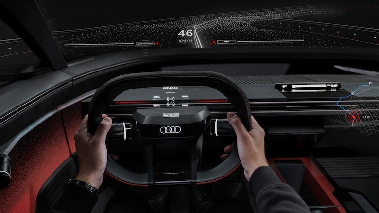 Activesphere concept