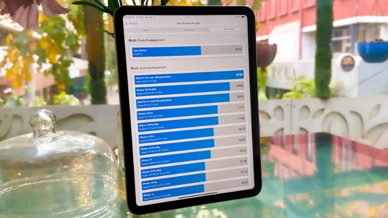 Benchmark comparison of iPad.