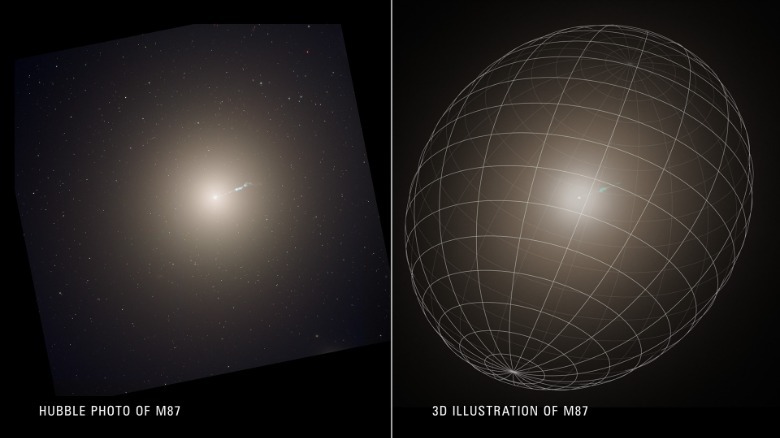 Hubble Image and 3D Model of M87