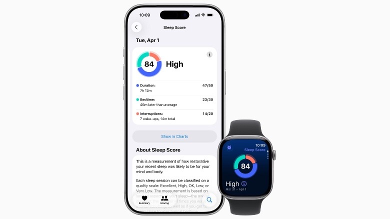 Sleep Score on Apple Watch and iPhone.