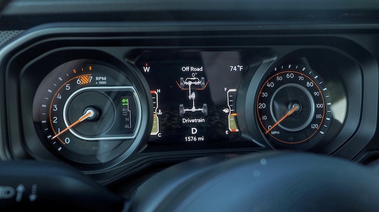 Dashboard gauges