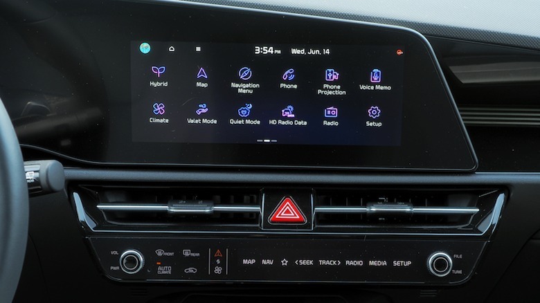 Niro dashboard