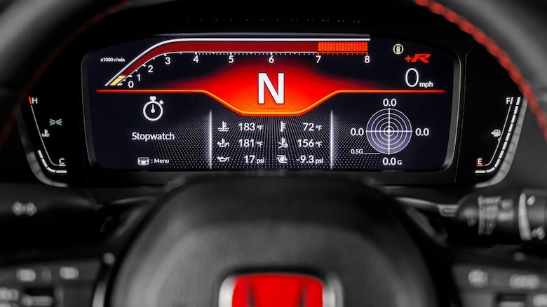 2023 Honda Civic Type R