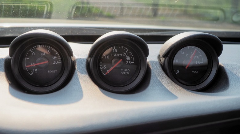 Gauges