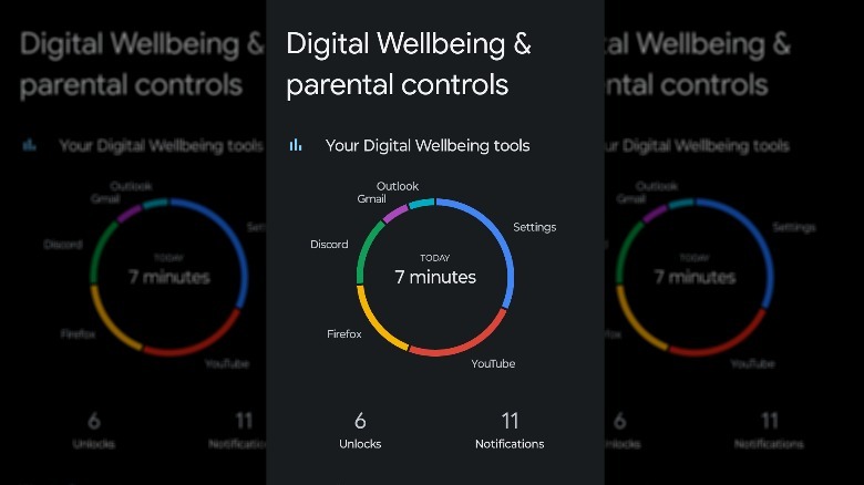 Android Digital Wellbeing